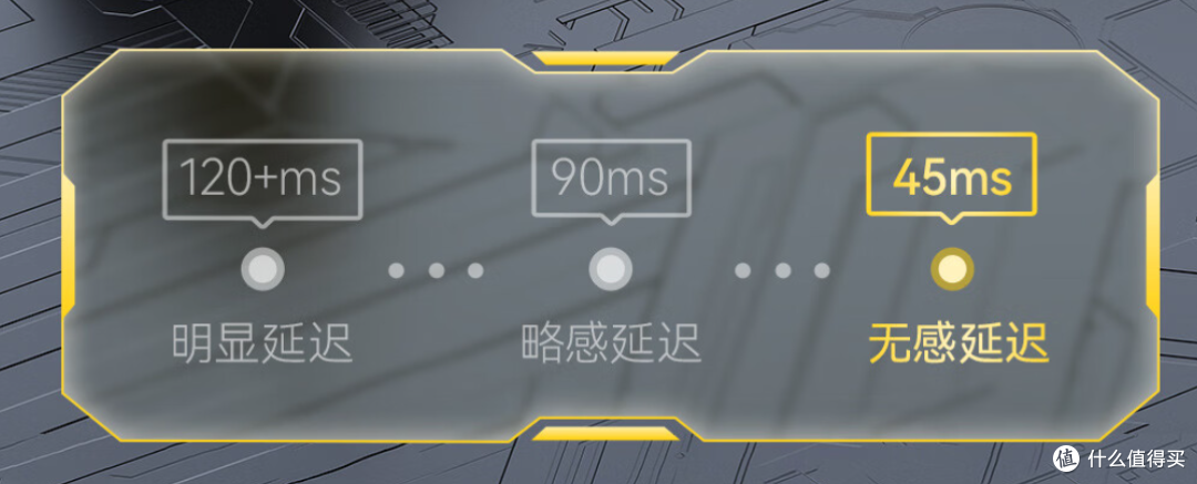 游戏TWS耳机怎么选?银狐T1/Haylou G3/漫步者HECATE GT4游戏耳机上手简评