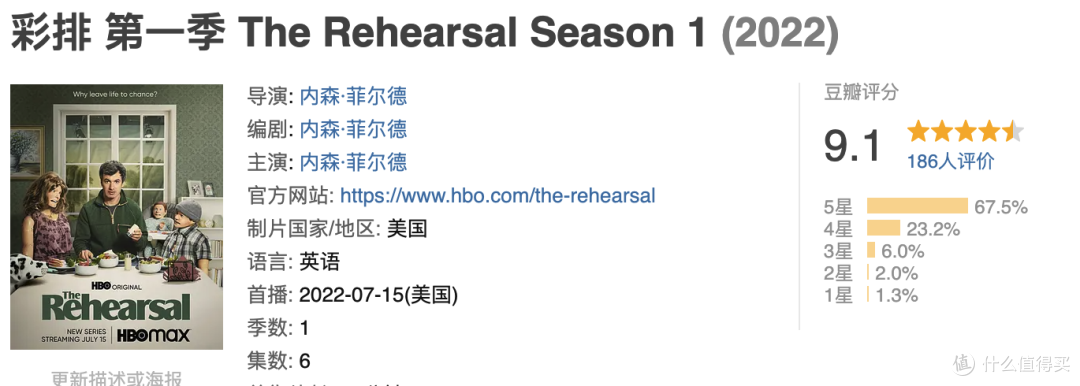 一集拿下9.1分,HBO再出惊喜力作