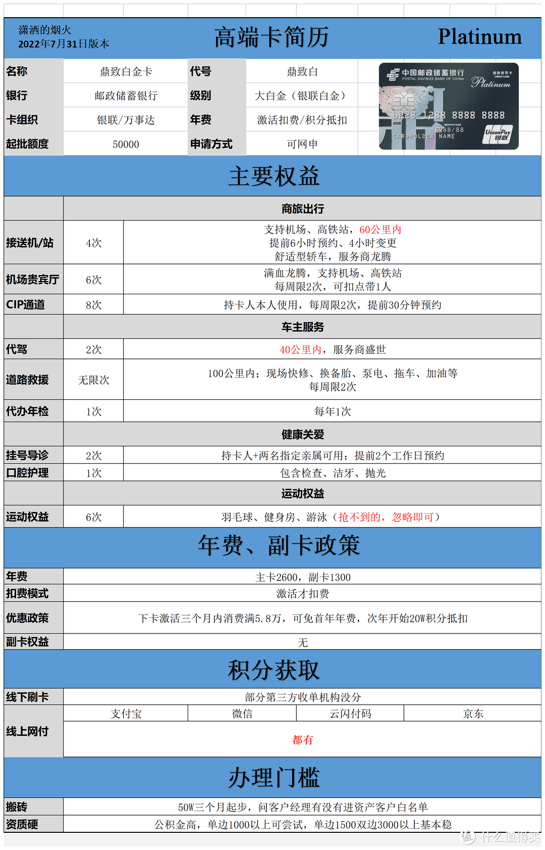 谁说站在山顶的才叫神卡？温暖过后，依然值得的邮储鼎致白