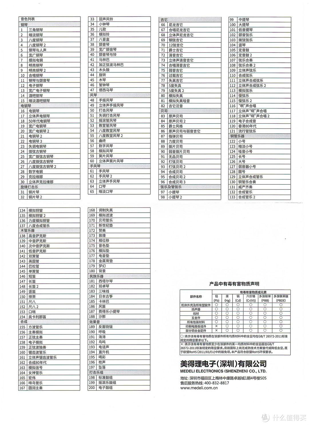 老少皆宜的乐坊“小精灵” ——美得理MK37、MK1迷你电子琴首发评测