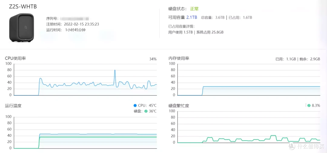 NAS兼职做高清播放器，极空间Z2S轻松打造全家影音中心