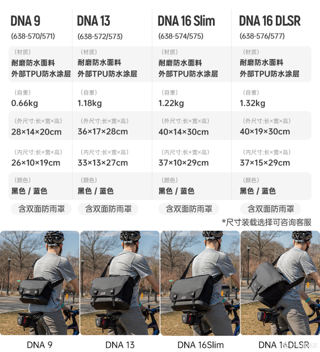新款升级了什么？tenba天霸dna信使系列摄影包