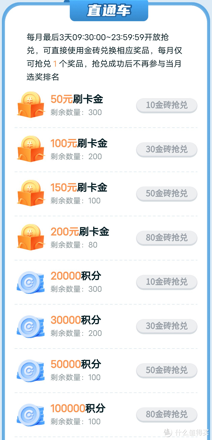 交行年度刷卡活动开启，最高10000元刷卡金！