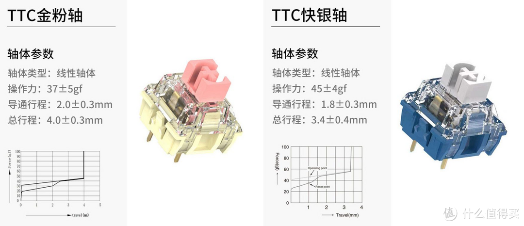 七夕好物指南：礼物选得好，TA是你的宝。