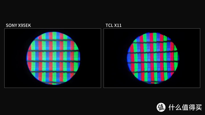 MiniLED之争！索尼X95EK对比TCL X11全面评测，SONY MiniLED电视强在哪里？TCL能超越么？X90K、X90J完败？