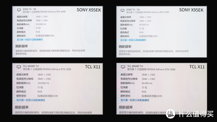 MiniLED之争！索尼X95EK对比TCL X11全面评测，SONY MiniLED电视强在哪里？TCL能超越么？X90K、X90J完败？