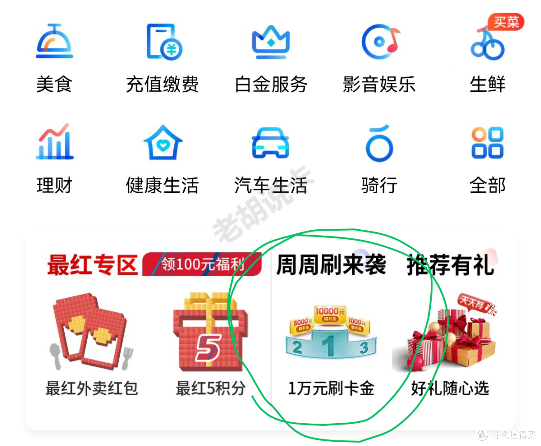 交行周周刷上线,最高可领1万元刷卡金,详细分析