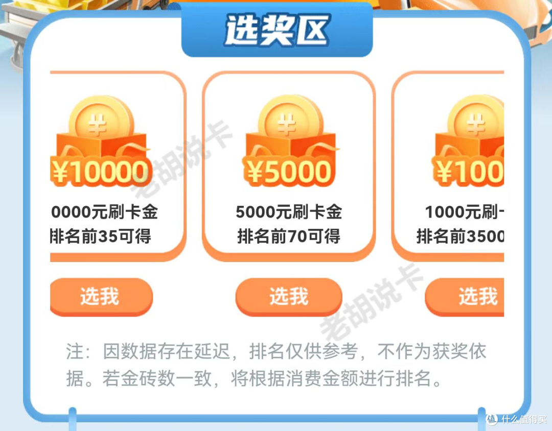 交行周周刷上线,最高可领1万元刷卡金,详细分析
