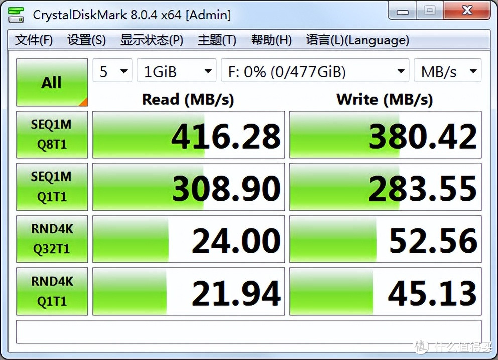 加速日常资料拷贝，ORICO UFSD-I奥睿科快闪U盘速度实测