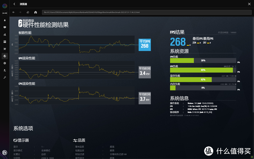 满血显卡 一键起飞——雷神 ZERO 2022 大黄蜂联名版评测