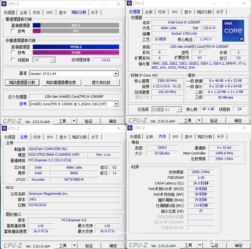 CPU-Z测试 12900KF单核823.1、多核11199.2，在默认的B660下也差不多了