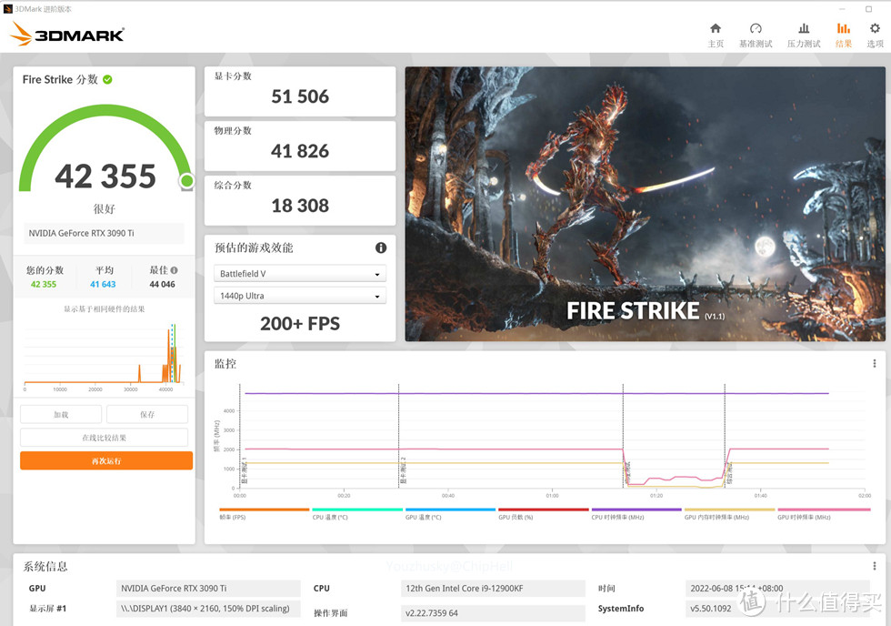 3DMARK FIRE STRIKE 得分 42355