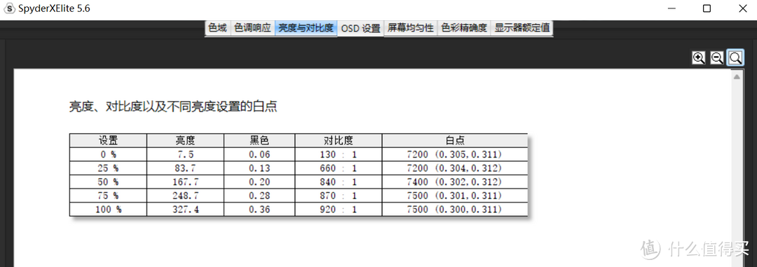 外观个性，细节出众，性能强大、微星神枪手15彩虹六号：异种联名款游戏本 拆解评测