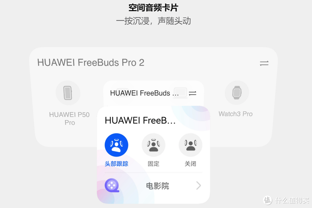 华为FreeBuds Pro 2评测，超感知原声双单元系统，重现至臻原声