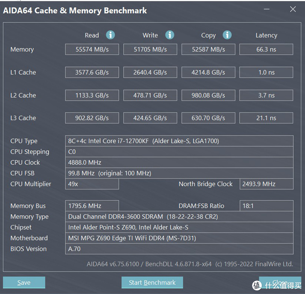 内存的默认XMP下 memory Benchmark，读写和拷贝都超过了51GB，延迟66.3ns