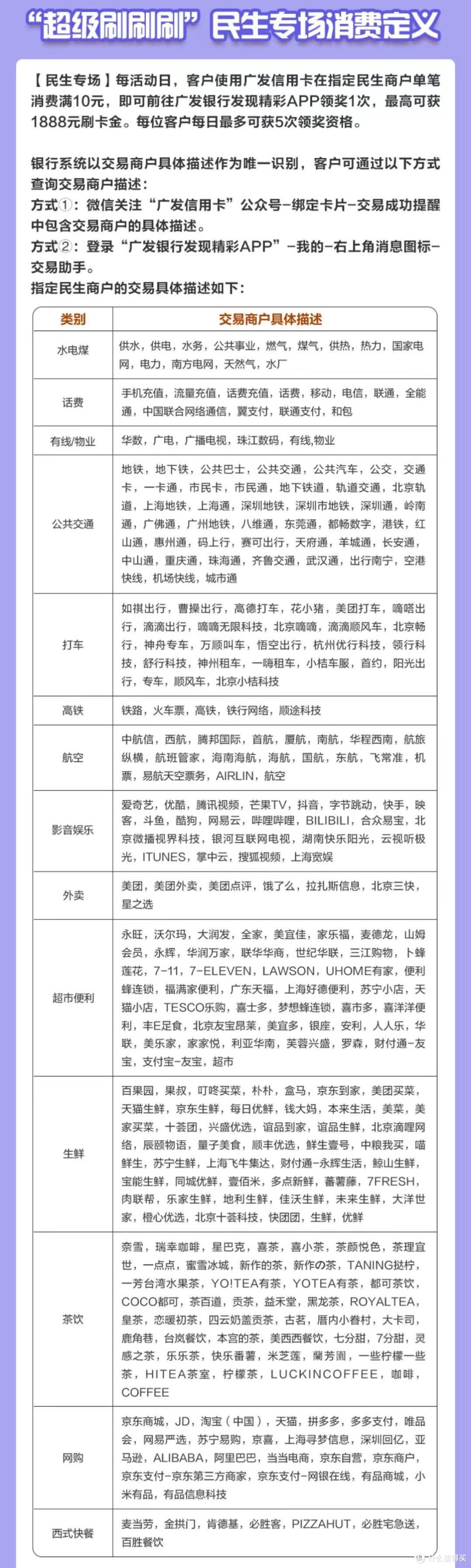 四大活动齐发!广发信用卡有的玩了