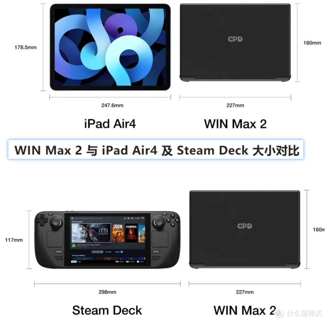 GPD Win Max 2探秘：这么小的掌机笔记本，元件寿命能长吗？