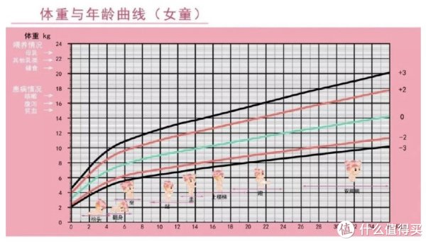 新手宝妈必看，营养师二胎妈妈开奶、追奶、哺乳全攻略