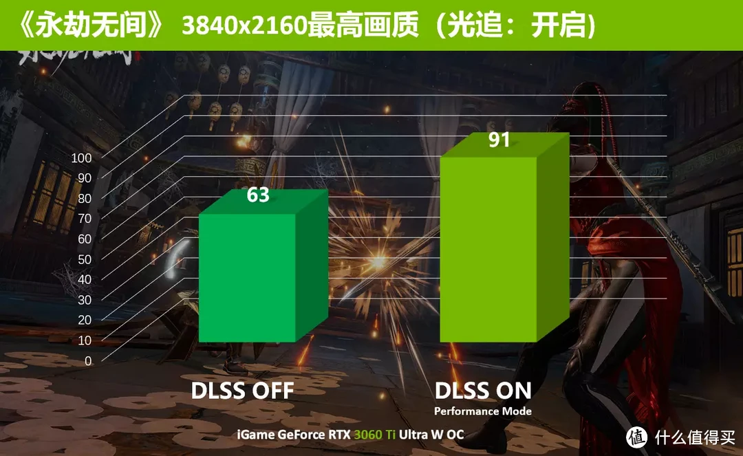 颜值爆表的白色系装机方案分享