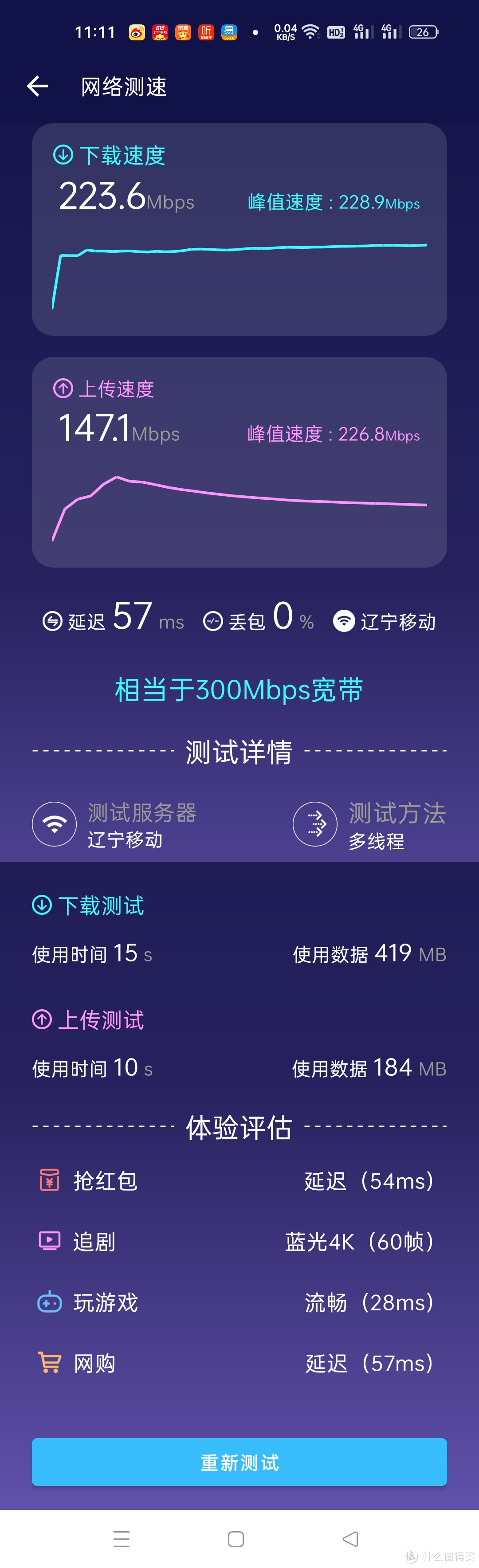 中端水桶机OPPO K9s 5G手机