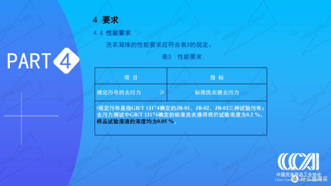 夏日衣物洗涤不操心，滴露除菌洗衣凝珠体验