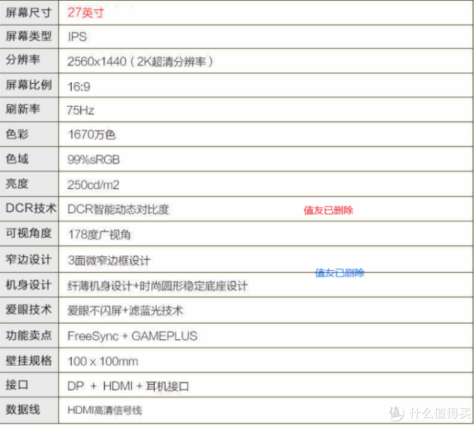长文解析!11款千元高性价比显示器,大屏广色域高分辨率,几百元就能上高刷
