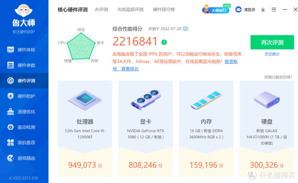 鲁大师测试整机性能221万多分