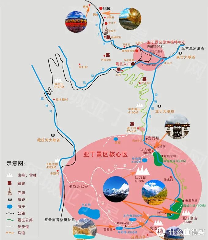 亚丁景区路线图