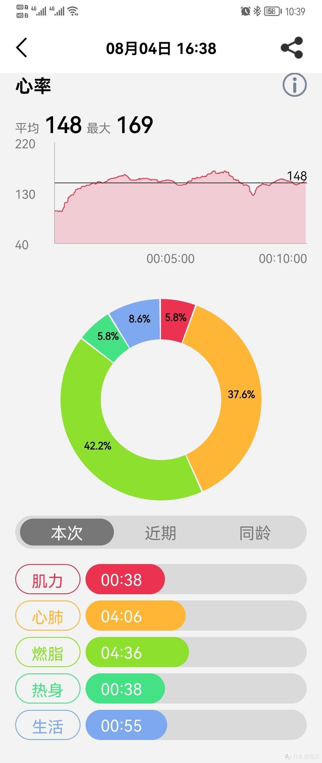 我的私人陪跑教练,宜准R6运动手表初体验