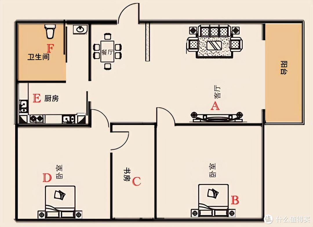 全屋WiFi覆盖，我选择了领势Linksys MX2002，分享一下体验