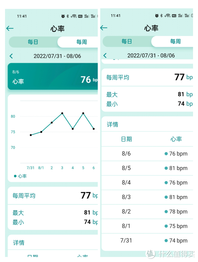 华硕VivoWatch5 智能健康表 24小时血压心率监测