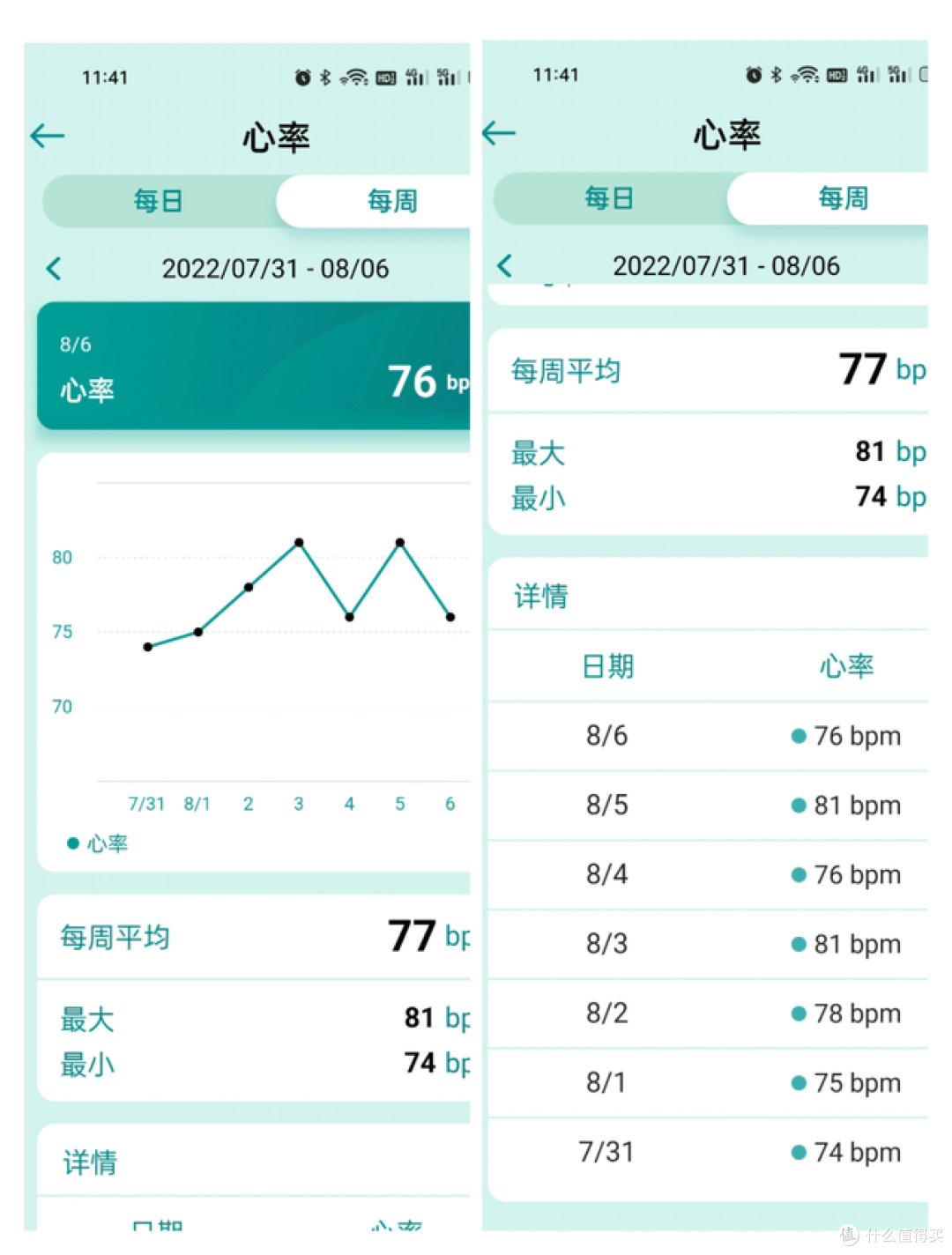 华硕VivoWatch5 智能健康表 24小时血压心率监测