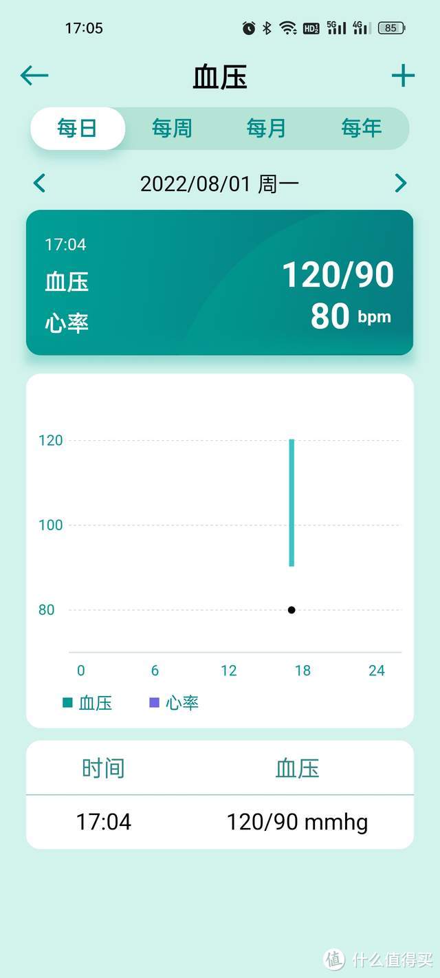 华硕VivoWatch5 智能健康表 24小时血压心率监测