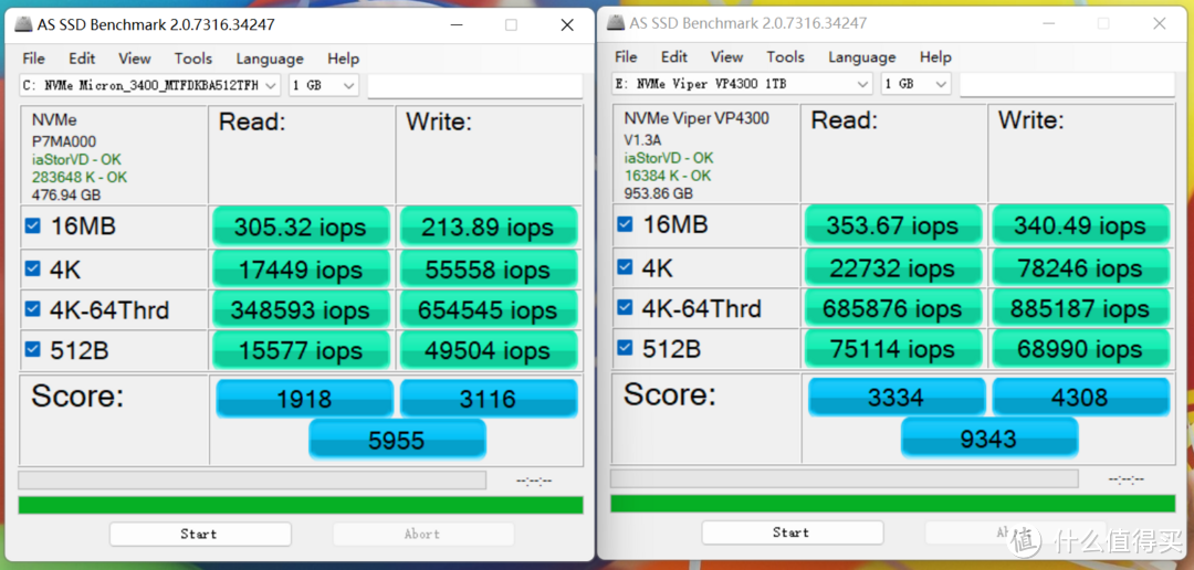 兼容PS5，读写速度拉满，博帝蟒龙VP4300 PCIe4.0 SSD评测