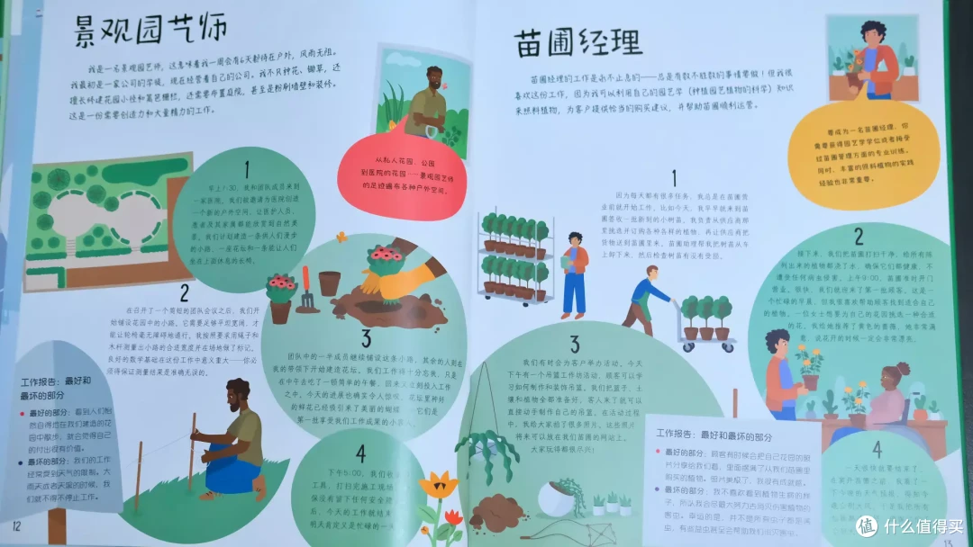 帮助孩子了解职业的规划启蒙~请收藏这些绘本!