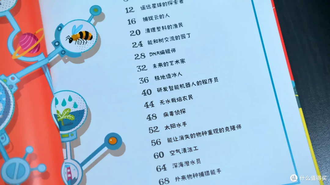 帮助孩子了解职业的规划启蒙~请收藏这些绘本!