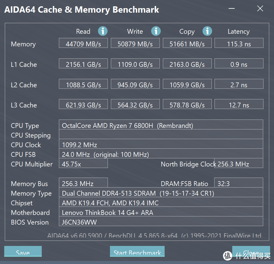 AMD 锐龙 7 6800H + RTX 2050 的 ThinkBook 14+，如何在轻薄本市场卷出新境界？