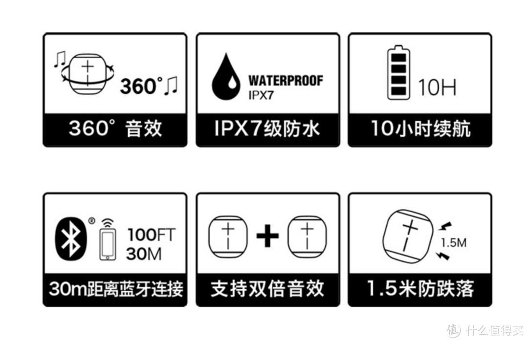 小巧便携，不惧风雨，12款值得买的户外IPX7等级防水蓝牙音箱，最高只要399