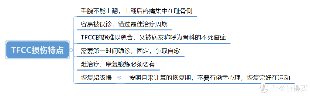 羽毛球锦标赛来了，你真的了解羽毛球嘛？从零开始了解羽毛球运动，一文解答所有疑惑