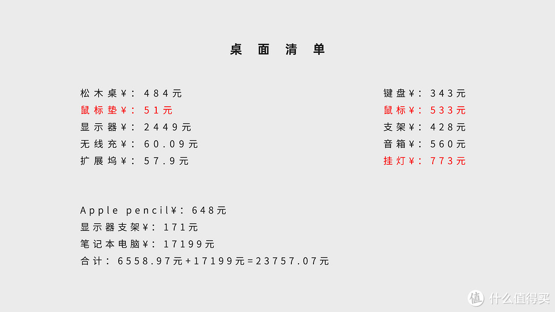 上面价格为实际支付价格