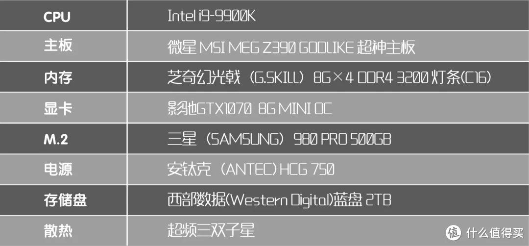 PS4 PRO更换大华C800 2T固态 再战几年，扩容同时改善读写。