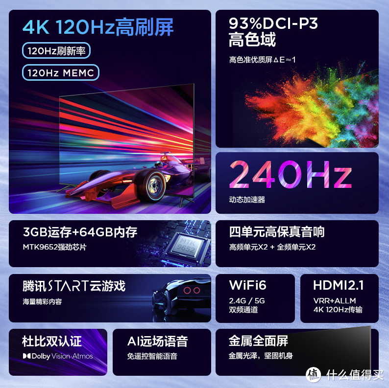 雷鸟新品电视鹏6 Pro发布：升级240Hz超高刷 WiFi6