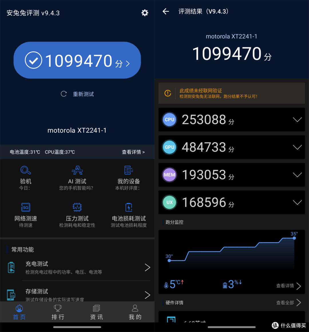 骁龙8+ Gen1和2亿像素影像,指尖捕捉唯美瞬间moto X30 Pro超写实首发评测