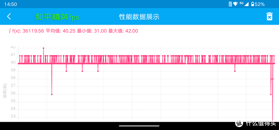 骁龙8+ Gen1和2亿像素影像,指尖捕捉唯美瞬间moto X30 Pro超写实首发评测