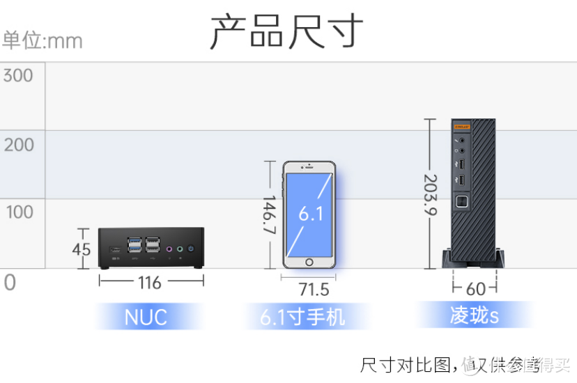 还在投屏看电视？台电凌珑M NUC电脑 轻松看大片