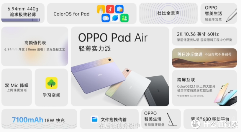 OPPO“高光，不止一个”发布会：OPPO Watch 3系列及超多新品来袭