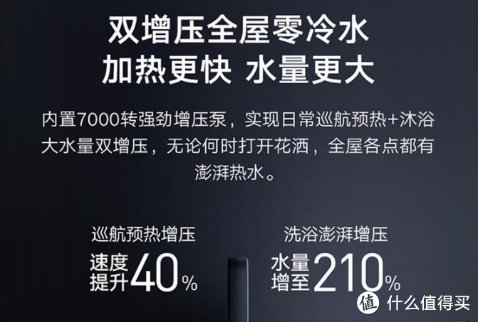 再也不用洗澡时多放水了，零冷水、双增压，新享受——云米AI燃气热水器Super体验测评