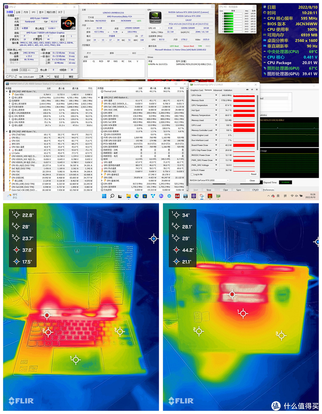 AMD 锐龙 7 6800H + RTX 2050 的 ThinkBook 14+，如何在轻薄本市场卷出新境界？