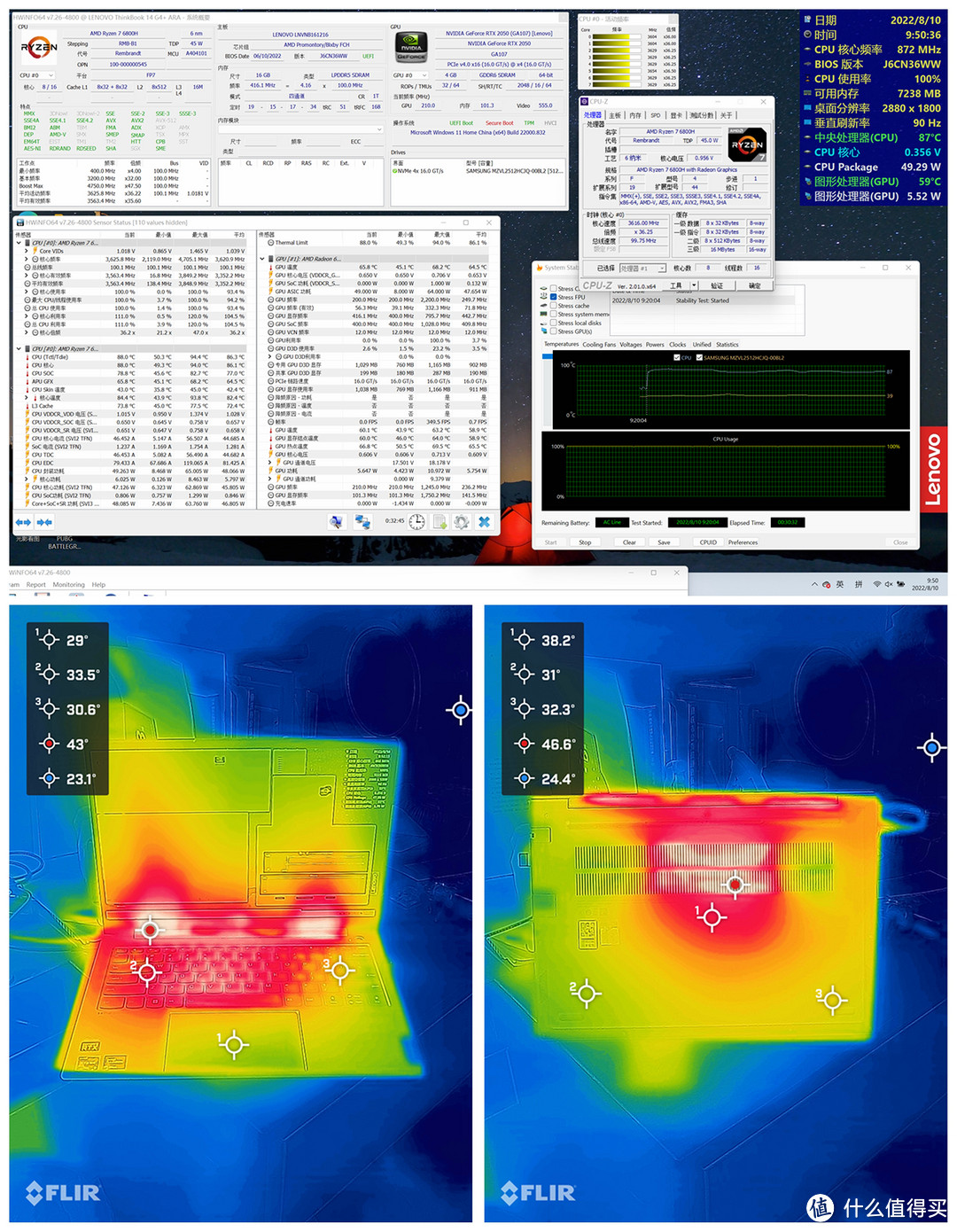 AMD 锐龙 7 6800H + RTX 2050 的 ThinkBook 14+，如何在轻薄本市场卷出新境界？