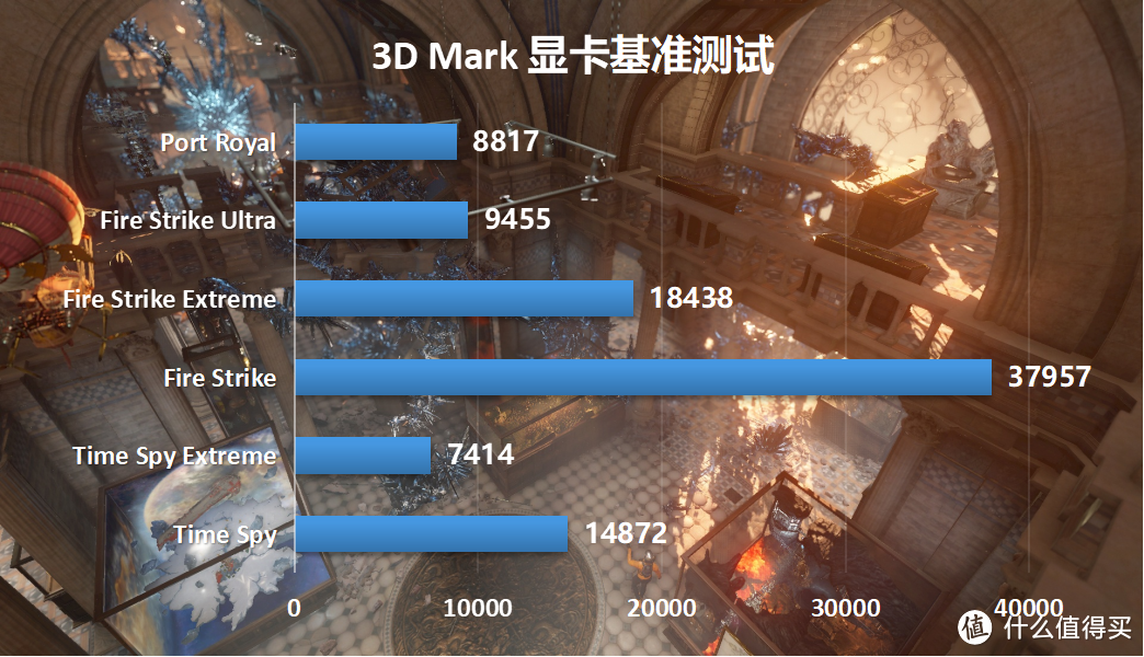 再装全铝小钢炮主机，将3070Ti大显卡和M-ATX主板通通塞进小机箱